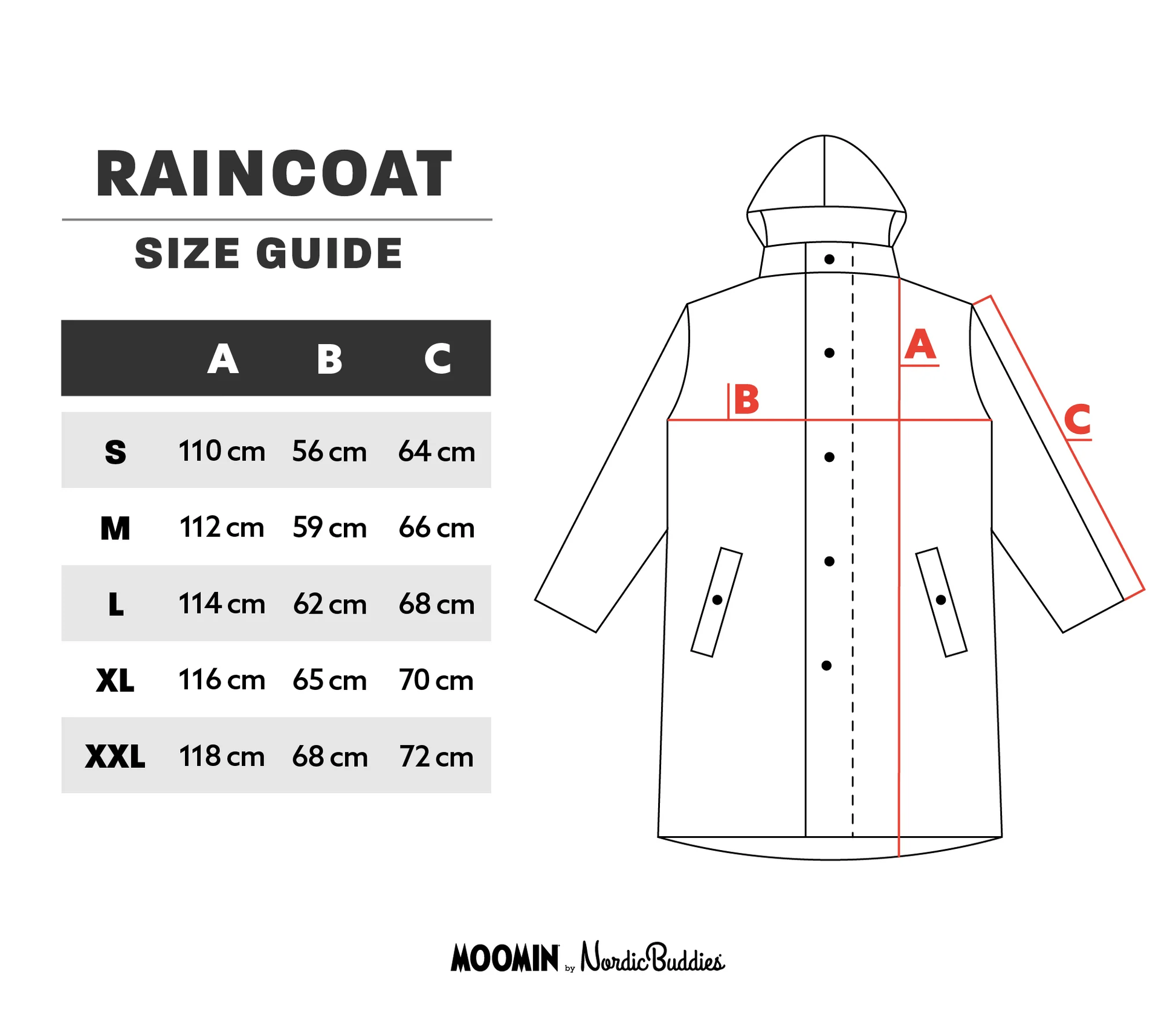 Moomin by NordicBuddies Moomin Adventure Rain Jacket - Yellow